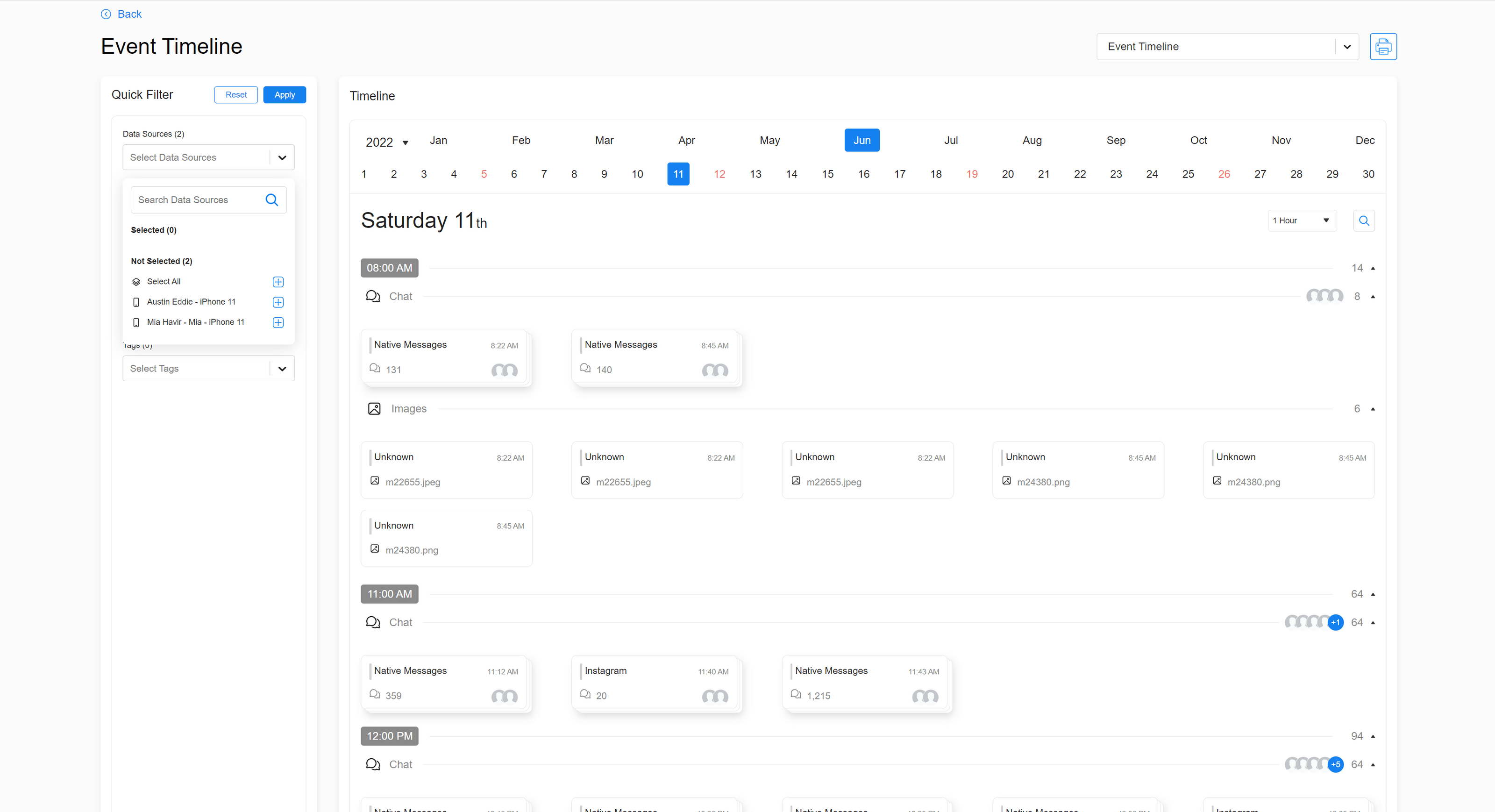 Mobile Device And Collaboration Data Eca